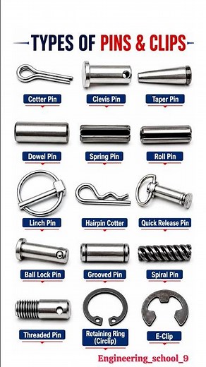 Types of Pins and Clips Explained | Cotter Pin, Clevis Pin, Spring Pin, Roll Pin & More ⚙️😱