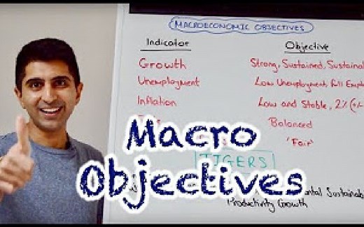 A Level/IB 高中宏观经济学课程 Macroeconomics - EconplusDal CIE经济