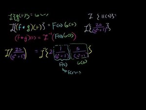 The convolution and the laplace transform | Laplace transform | Khan Academy