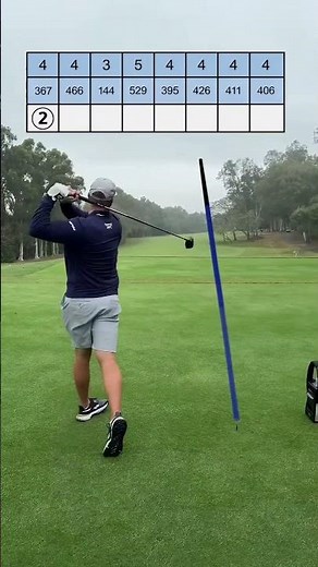 Bryson DeChambeau DOMINATES US Open Practice Round 😀