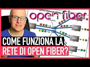 Differenza tra rete ottica attiva e passiva | GPON Explained
