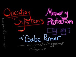 GWU OS: Memory Protection