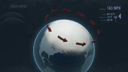 Jet stream facts and information