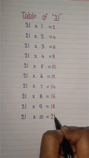 Multiplication table of 21 #maths #shortsfeed #viral #trending #ytshorts