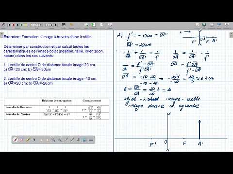 Exercice 8: Démonstration de la relation de conjugaison de Descartes. Lentille divergente.