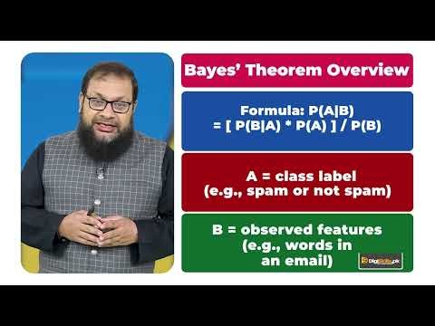 Topic 124 | Introduction to Naive Bayes