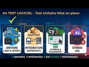 SOFTWARE TEST #4/? - Setting up unit tests