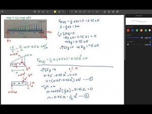 Statics - 7-2 Shear and Moment Equations and Diagrams 1 (Prob. 7-53)