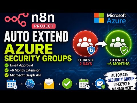 Azure Security Group Expiry Management Automation using n8n | Microsoft Graph API 