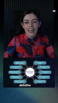 Microservices Patterns