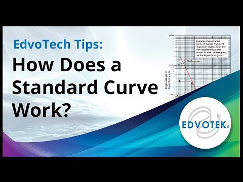 EdvoTech Tips: How Does a Standard Curve Work?