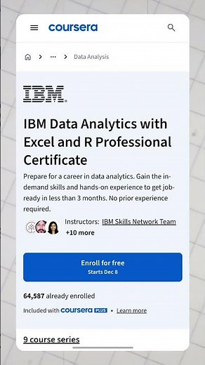 Top Free Courses to Become Data Analyst | Zero Investment Roadmap #dataanalyst