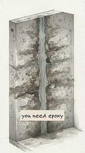 Epoxy Injection Repair Explained: Fixing Cracked Concrete