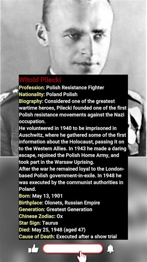 Polish Resistance Fighter Nationality: Poland Polish. #ww2 #history #shorts