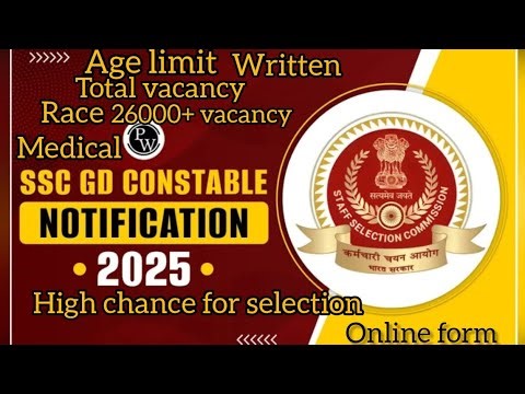 📢 SSC GD Constable Notification 2026 | Vacancy | Age Limit | Exam Pattern | Medical | Online Form