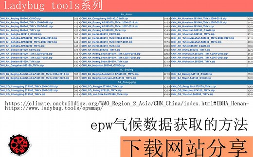 epw气候数据下载的常用方法分享
