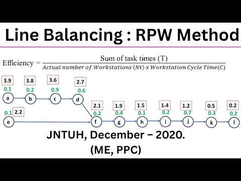 Line Balancing - Ranked Positional Weight (RPW) Method