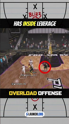 Get WIDE OPEN Shots With This Simple Play in NBA 2K26
