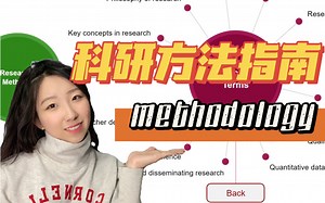 Research method怎么选？怎么用？搞定科研方法，看两个网站就够啦