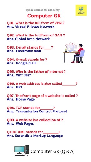 Computer General Knowledge Quiz: Test Your Skills