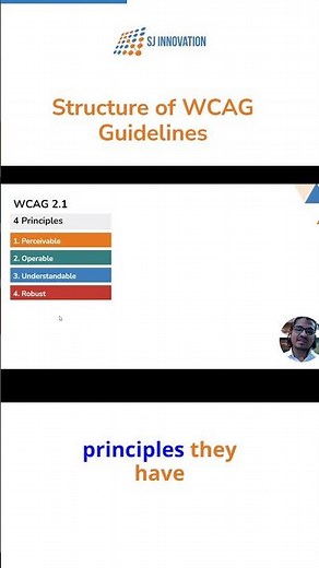 Understanding WCAG Guidelines: A Comprehensive Overview