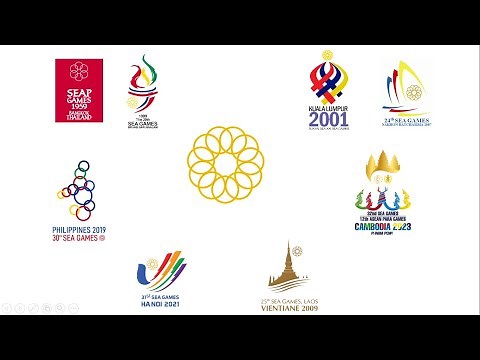 Logo and Mascot of Sea Games (1959-2023)