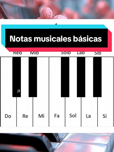 Notas Musicales para Principiantes en Piano