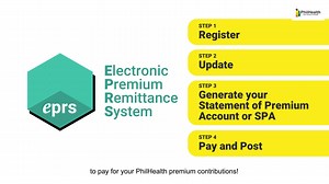 2.4K views | For an easier, faster, and more effective way of remitting contributions, employers are advised to use PhilHealth's Electronic Premium Remittance System (EPRS). | PhilHealth Region VII | Facebook