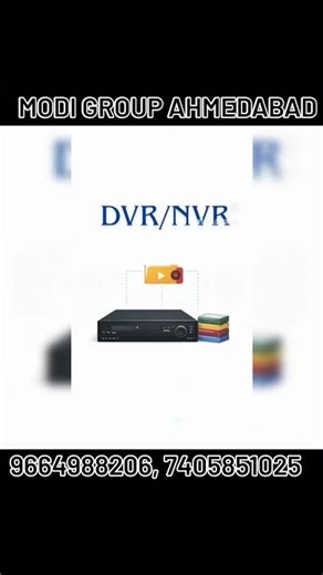 Top CCTV Camera 2026 | Color Night Vision + Audio | Ahmedabad Installation