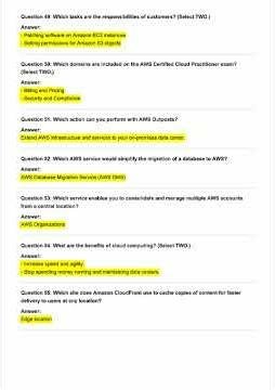 AWS Cloud Practitioner Exam Questions video