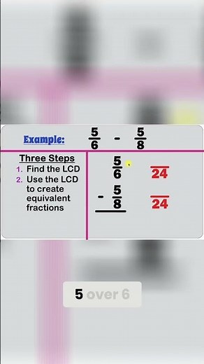 Master Equivalent Fractions Using LCD Like a Pro!