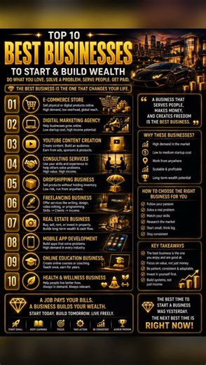 top 10 Best business ideas #bussiness #businessgrowth #businesstips #businessideas