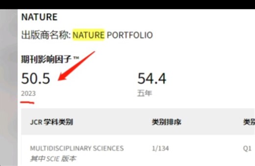 期刊影响因子正式公布了！