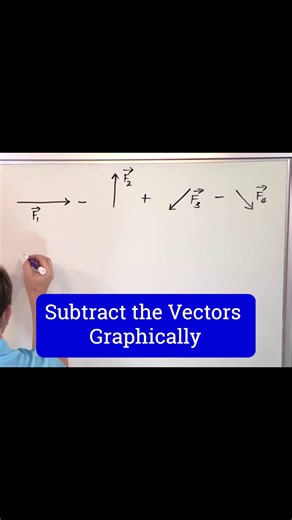17K views · 226 reactions | Learn Algebra, Calculus, Physics, Chemistry & Engineering at: MathAndScience.com Master Subtracting Vectors Graphically | Mathandscience.com | Facebook