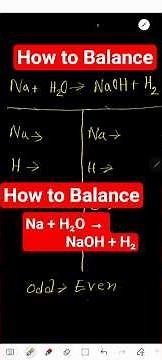 How to Balance Na + H2O → NaOH + H2 | Sodium + Water Reaction Explained