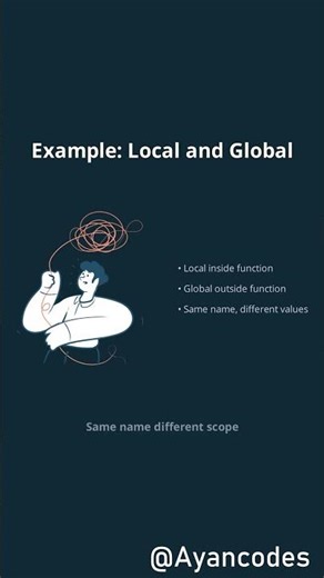 Local vs Global Variables in Python! 🐍 #python #shorts