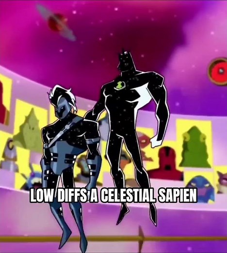 Alien X is Outerversal | Funk Sigilo (Slowed) Edit | #shorts #ben10 #omniverse #alienx #powerscaling