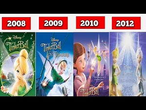 Tinker Bell Movies in Order (2008–2015)