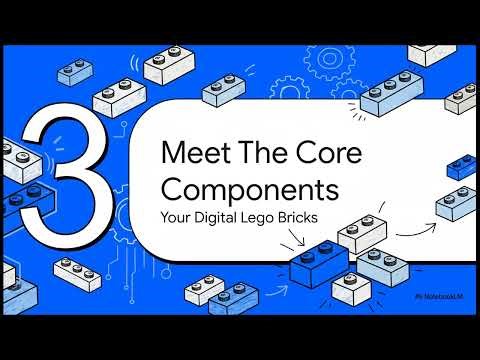 Build Responsive B4X Apps FAST with Flexbox! (Yoga Layout Component Tutorial)