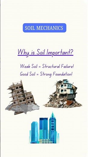 Soil Mechanics: The Secret Behind Strong Foundations!