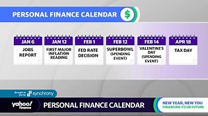 Personal finance: Key dates and events to pay attention to in 2023