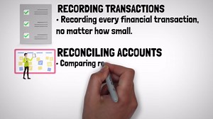 Bookkeeping explained: tasks, skills & career path