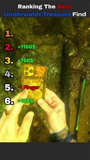 Ranking the Best Underwater Treasure Finds #treasure #treasurehunt #find #diving #viral #shorts