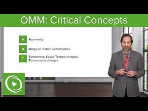 Critical Concepts – Osteopathic Manipulative Medicine (OMM) | Lecturio
