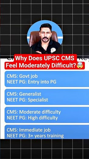 UPSC CMS Difficulty Explained in 60 Seconds! | UPSC CMS Exam Pattern #upsccms #cmsprep #medicalexam
