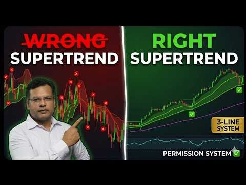 SuperTrend Indicator Explained: Using Multiple Confirmations in Trend Analysis