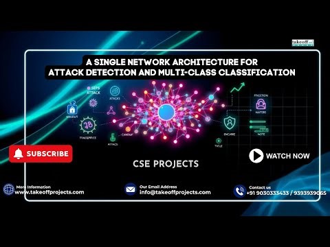 Revolutionizing Cybersecurity: Single Network for Attack Detection & Multi-Class AI 🚀