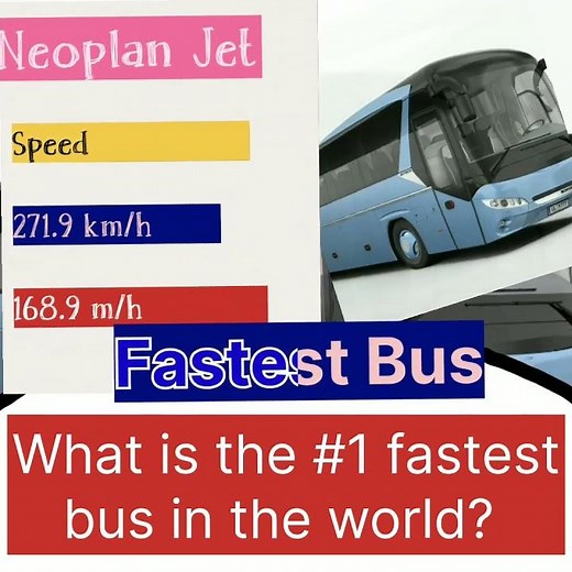 fastest bus in the world | Duniya ka teeztreen bus | Neoplan Jetliner | fastest bus speed