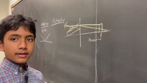 1.9M views · 35K reactions | Physics Lec 6 | Optics | City Tech | Bari Science Lab | Facebook