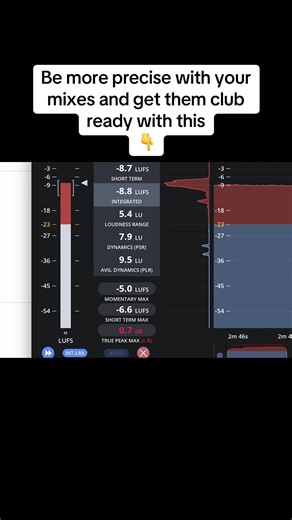 LUFS (Loudness Units Full Scale) ➡️ Measures how loud the track is overall. Short Term LUFS ➡️ How loud the last few seconds of the track are. Integrated LUFS ➡️ The average loudness of the entire song. Momentary Max ➡️ The loudest instant in the track. Loudness Range (LU) ➡️ Shows how much the song moves between quiet and loud parts. Dynamics (PSR / PLR) ➡️ Indicates how punchy and dynamic the track is. True Peak (dB) ➡️ The absolute peak level of the audio signal and helps detect clipping. #ab